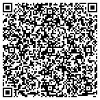 QR code with KnuckleUp Fitness contacts