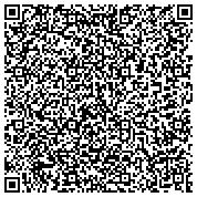QR code with North Bay Just Between Friends Kid's Consignment Event, Oct. 15-18 contacts