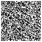QR code with Ruth's Stop Calls System contacts