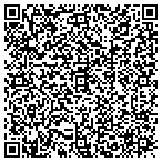 QR code with Peter Sleiman Dev Group LLC contacts