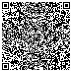 QR code with Personal Mini Storage contacts