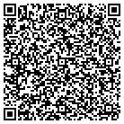 QR code with Managing Partners Inc contacts