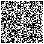 QR code with 1-2-5 Computing Services contacts