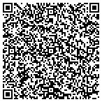 QR code with Denis Doc Morthams Tree Service contacts