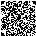 QR code with Rudy's Gym contacts