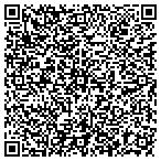 QR code with Southside Advance Services Inc contacts