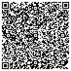 QR code with Postman Plus Constant Fnendship Shopping Center contacts
