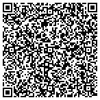QR code with United Radio Communication Division contacts