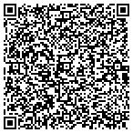 QR code with Hughes Center For Human Performance contacts