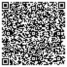 QR code with Management Training & Consulting Corp contacts