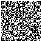 QR code with Microprocessor Application Tch contacts