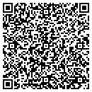 QR code with Millen Hardware contacts