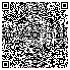 QR code with Movement Essentials Pilates Studio contacts