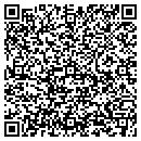 QR code with Miller's Hardware contacts
