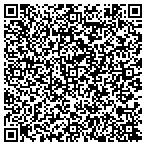QR code with Unit Distribution Of Massachusettes Inc contacts