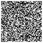 QR code with Contrast Communications contacts