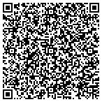 QR code with The Athletic Club Of Germantown Hills Inc contacts