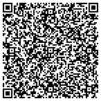 QR code with Location Twin Oaks Shopping Center contacts