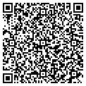 QR code with Klassy Create contacts