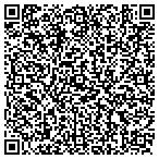 QR code with York County Property Management Coproration contacts