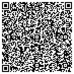 QR code with Professional Realty Service LLC contacts