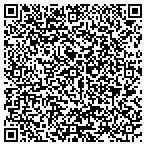 QR code with Worth It Stores contacts