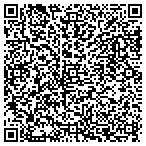 QR code with Dunn's Hardware & Building Supply contacts