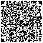 QR code with Goecker Building Supl & True Value contacts
