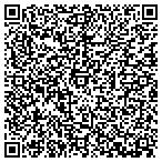 QR code with Genco Distribution System, Inc contacts