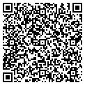 QR code with Kids Carousel contacts