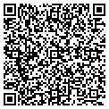 QR code with Image In Ink contacts