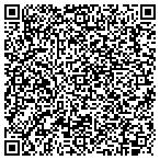 QR code with Information Technology And Logistics contacts