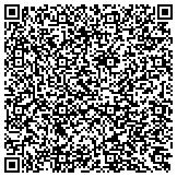 QR code with The Young Men's Christian Association Of Topeka Kansas contacts