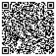 QR code with Zimcoit contacts