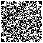 QR code with Online Home Furnishing Shopping Com contacts