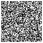 QR code with Rappaport Management Company contacts