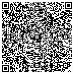 QR code with Premier Fitness Health & Wellness Centers LLC contacts