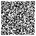QR code with Softball Bsa contacts