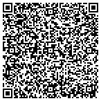 QR code with Automation Systems Marketing contacts
