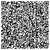 QR code with Change Gmail Password Phone Number 1-800-473-0932 contacts