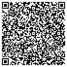QR code with Manzano Shopping Center Partnership contacts