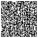 QR code with Environmental Mfg & Sup contacts