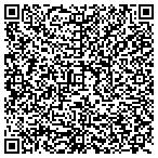 QR code with Impressions Custom Screen Printing & Embroidery contacts