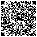 QR code with Millenium Solutions contacts