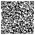 QR code with Zig Zag Factory contacts