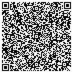 QR code with Surelock Self Storage contacts