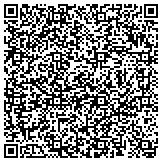QR code with Penny Jc Direct Merchant Catalog Telephone Shopping Order & Pick Up Information contacts