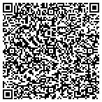 QR code with Telephone Tools of Georgia Inc contacts