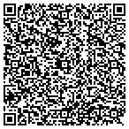 QR code with Backtocad Technologies LLC contacts