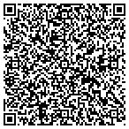 QR code with Healthtrax Fitness & Wellness contacts